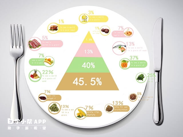 移植后正常饮食可以提高成功率