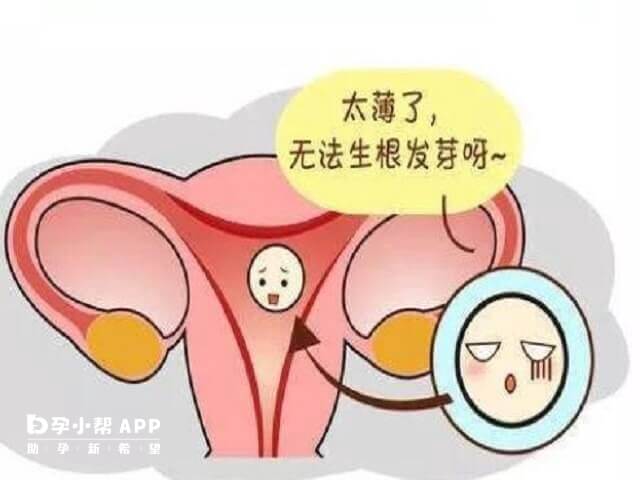 子宫内膜薄不容易怀孕