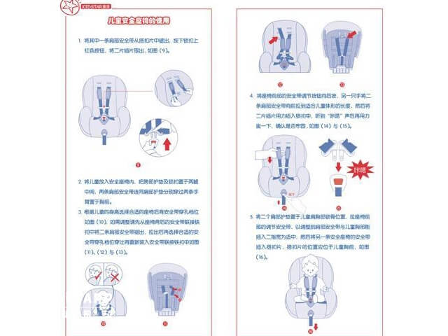 使用说明