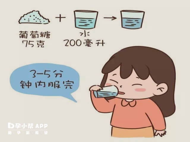 糖耐检查步骤