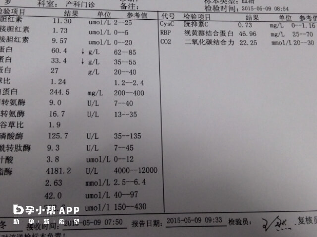 甲功七项每个项目都有范围