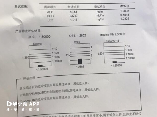 唐氏筛查hcg正常范围在0.3至2.5之间