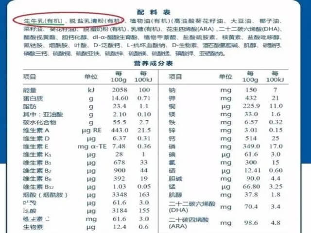 配方表中含有脱盐乳清粉的奶粉都是非常好