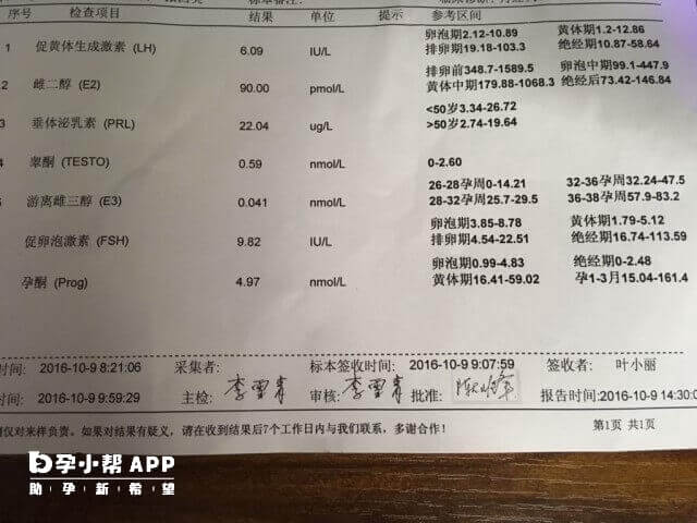 fsh的正常值范围