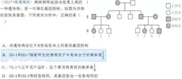 攻克所有疾病很难