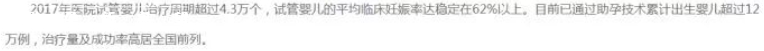 35岁以内妊娠率在37.8%至73.6%