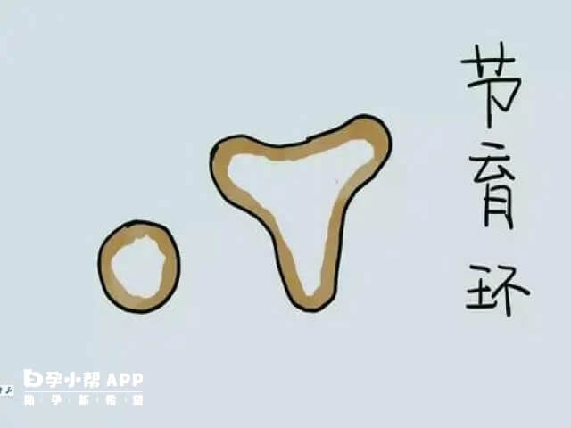 同房后不吃药防止精子着床方法