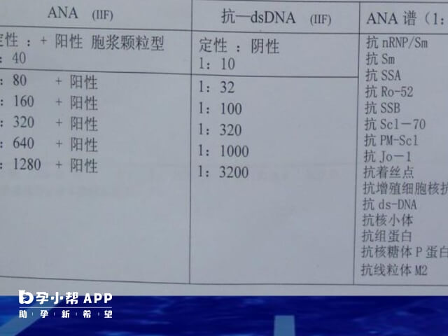 胎停后要检查免疫抗体