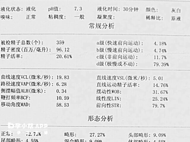 精子报告单