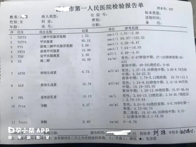 促黄体生成素10.34是否正常