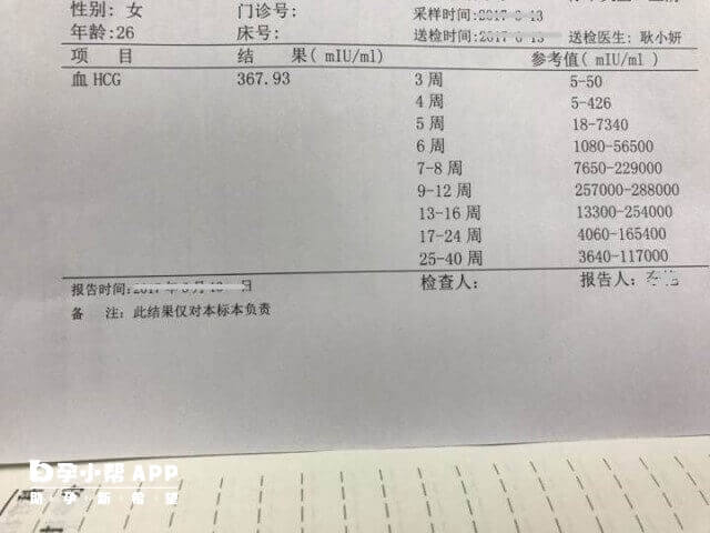 怀初期hcg翻倍不好跟营养不良有关