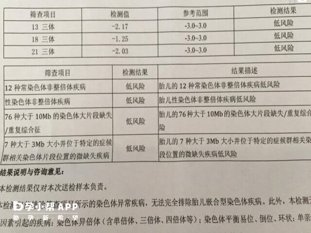 无创dna报告单上18三体负数意思