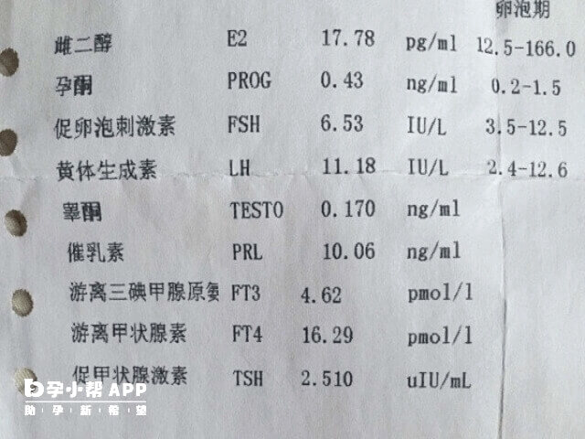 试管促排卵泡在涨但雌二醇数值不高原因