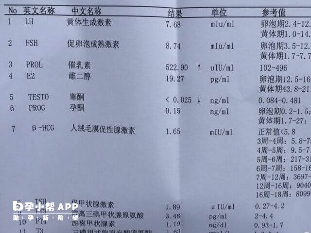 试管促排雌激素达5000会影响卵泡质量