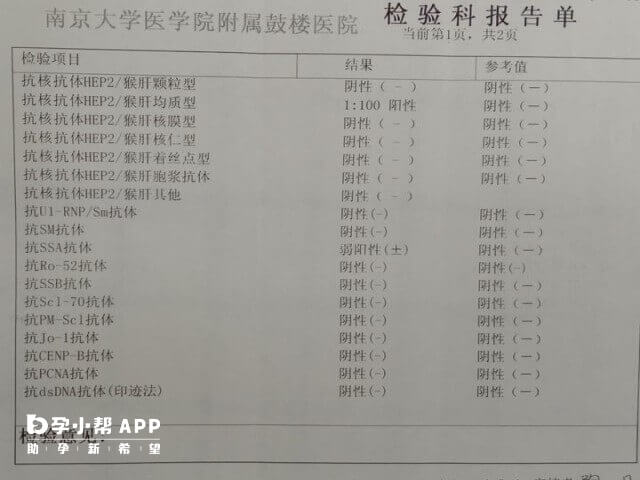 抗核小体抗体阳性说明身体被细菌感染