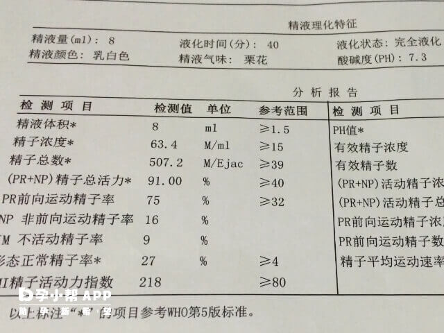 精子检查项目单