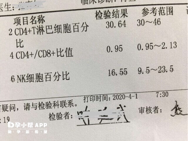 怀孕nk细胞29与正常值相比没有偏高