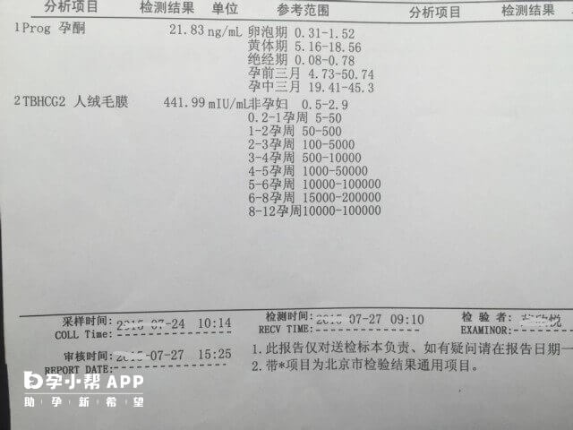 刚着床hcg正常值范围是在5-50之间