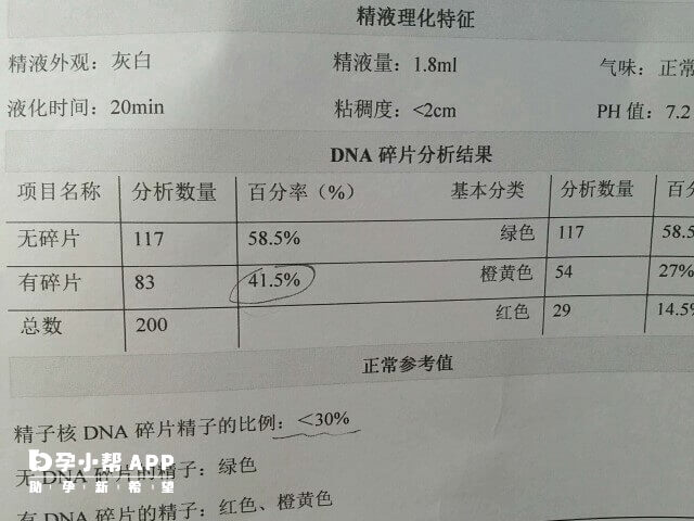 精子DNA碎片高于42%怀孕了还能要