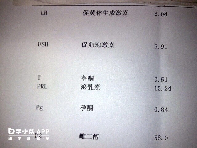 促排雌二醇低于200是空卵泡