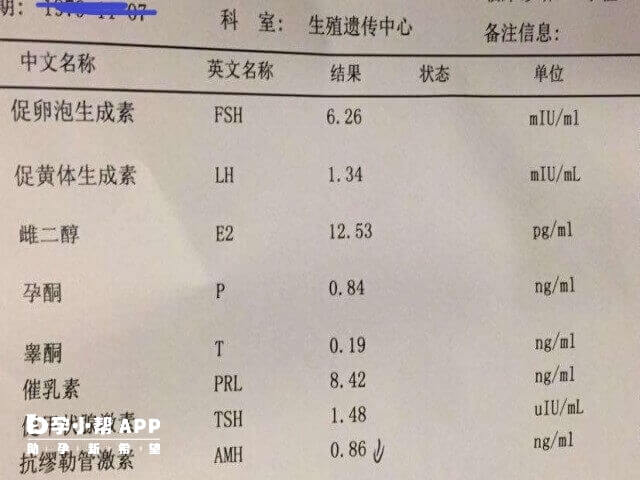 amh小于0.01不能正常生育