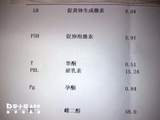 试管移植鲜胚当天孕酮9.31正常