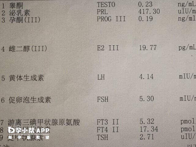 囊胚移植第九天孕酮60偏高