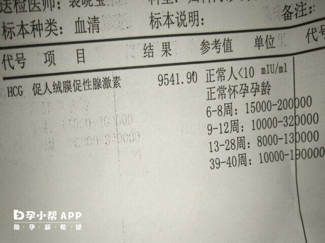  囊胚移植十二天hcg39偏低