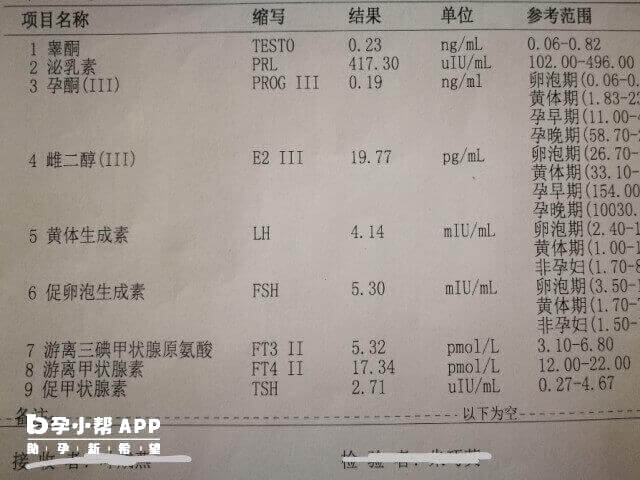 雌二醇3600会降低移植成功率